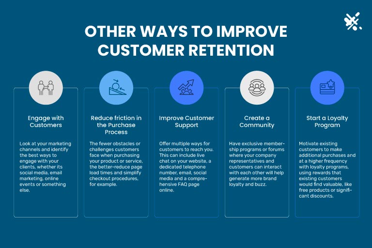 Graphic showing 5 different ways of improving customer retention