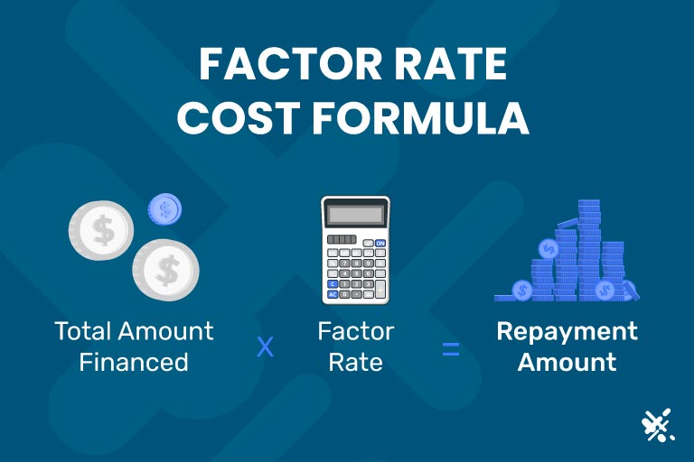 Infographic explaining the factor rate cost formula