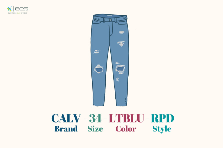 Infographic of a sku structure for blue ripped jeans