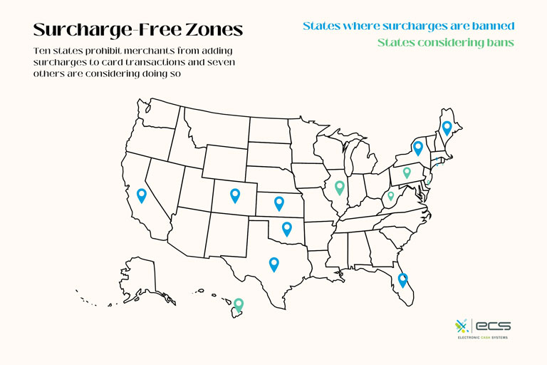 Infographic os a US map showing surcharge free zones
