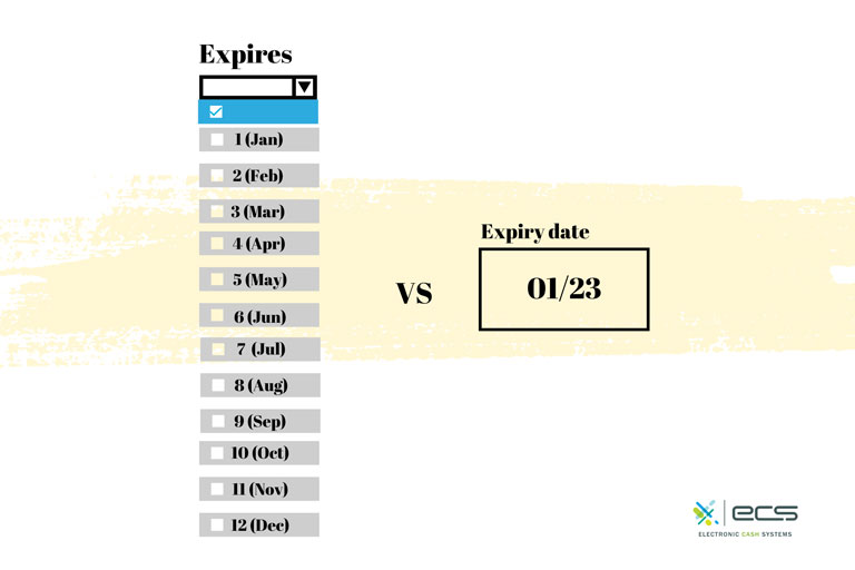 What Every Merchant Should Know About Securing Credit Card Information ...