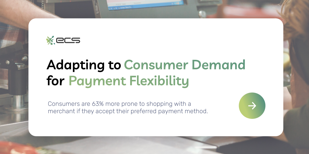 Adapting to Consumer Demand for Payment Flexibility